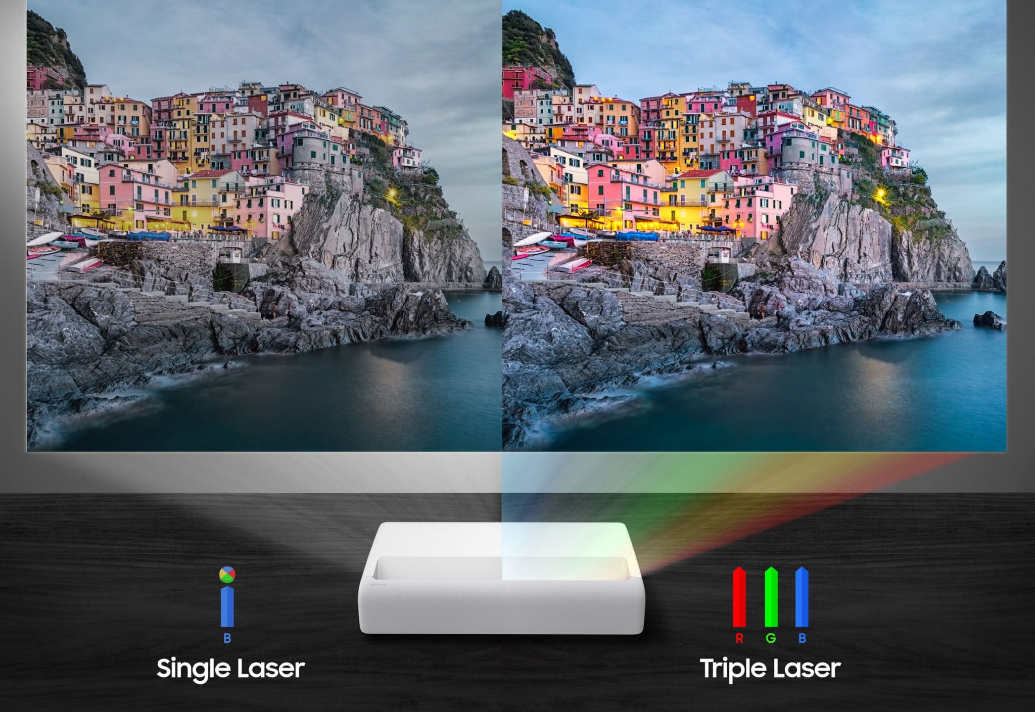 Samsung The Premier LSP9T: Projector with HDR10+ announced