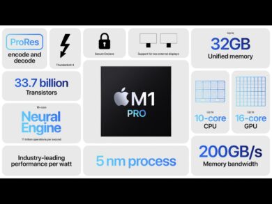 Apple M1 Pro Features
