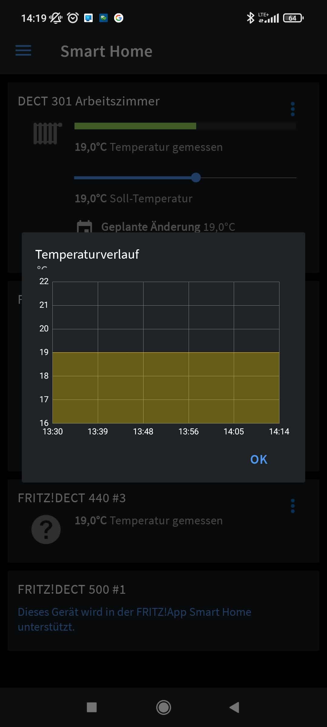 Ariston Thermostat (AVM) 691522