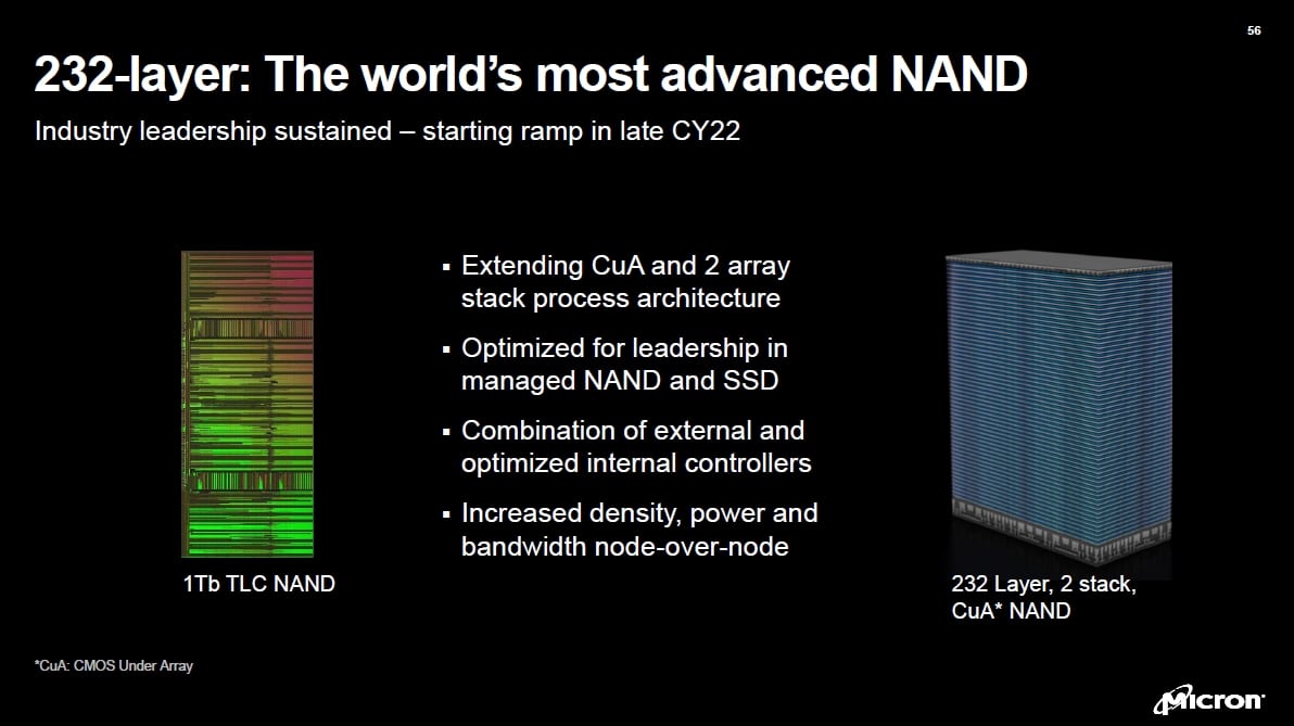 Micron 3D NAND with 232 layers coming at the end of the year