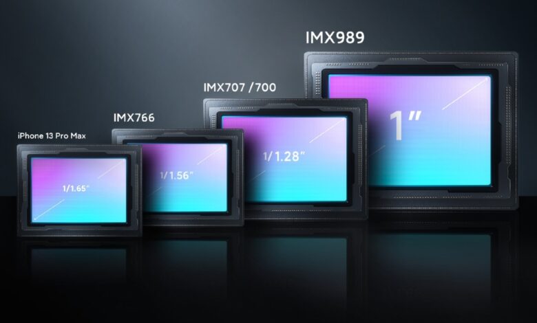 Sony IMX989: Smartphone-Kamera-Sensor im 1-Zoll-Format