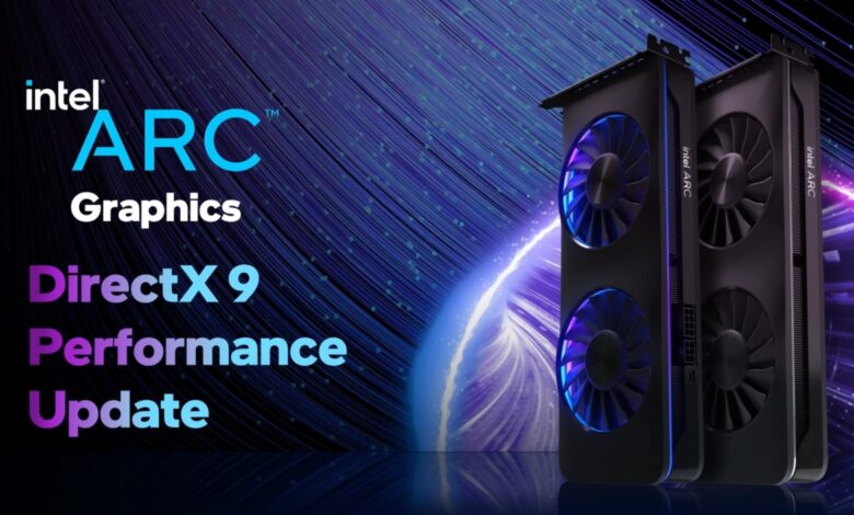 Intel Arc Treiber-Update